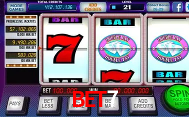 A Popularidade dos Caça-Níqueis no bet7